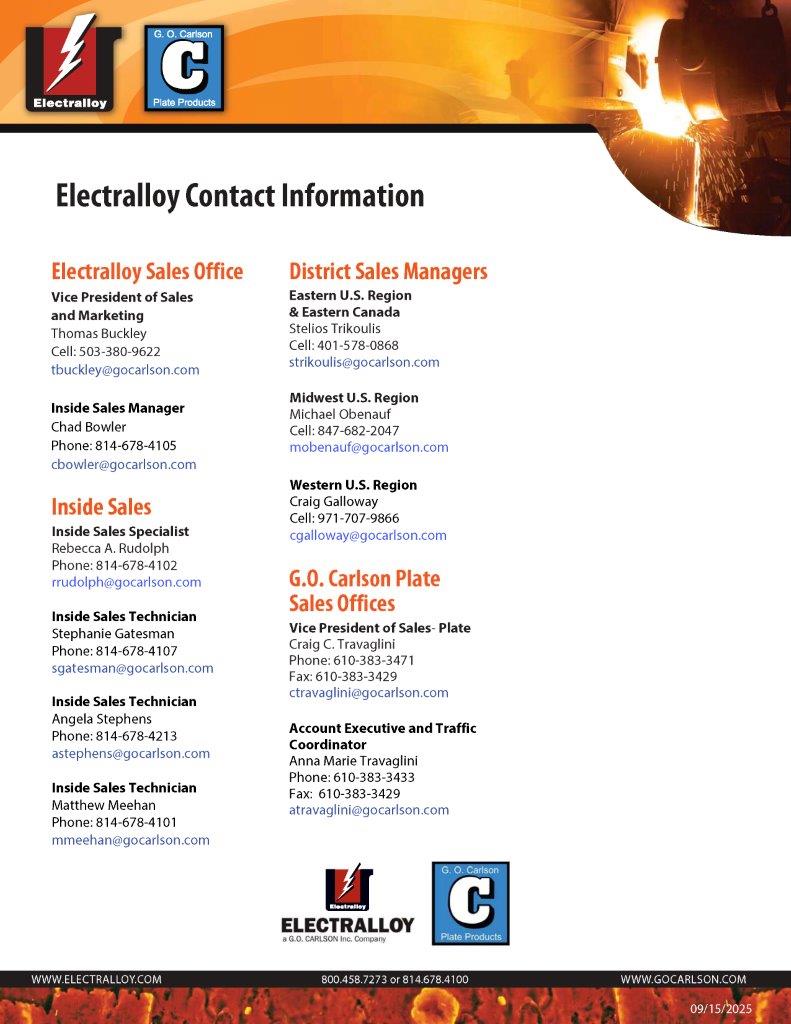 contact info sheet