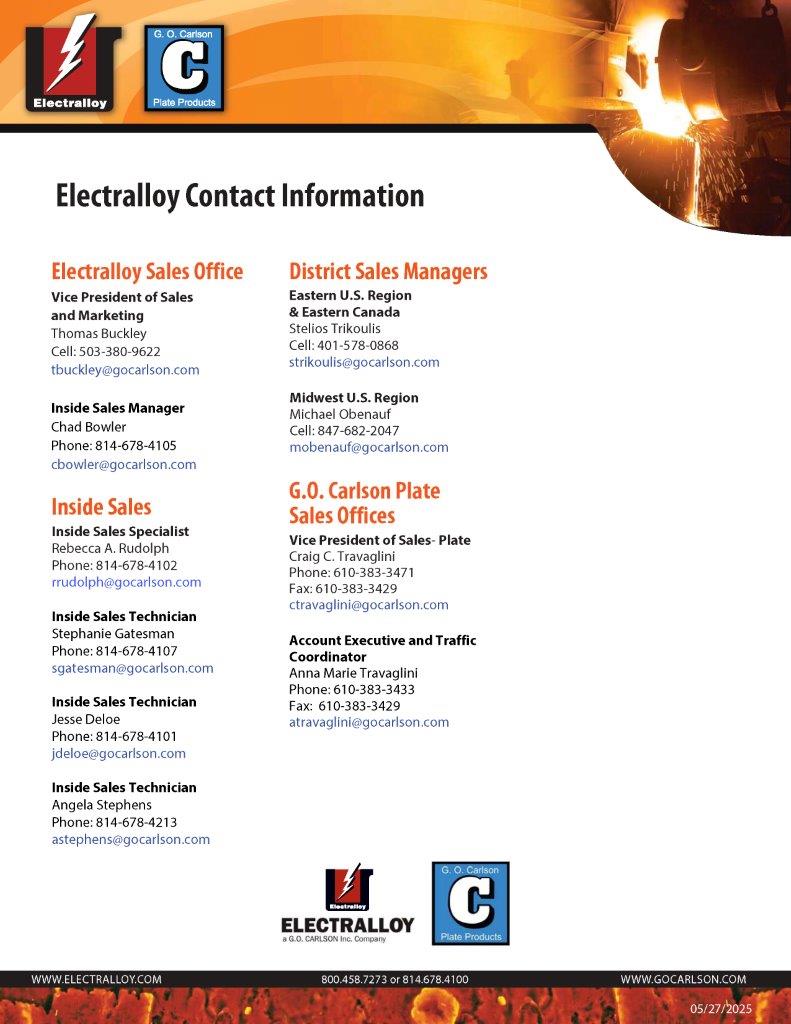contact info sheet