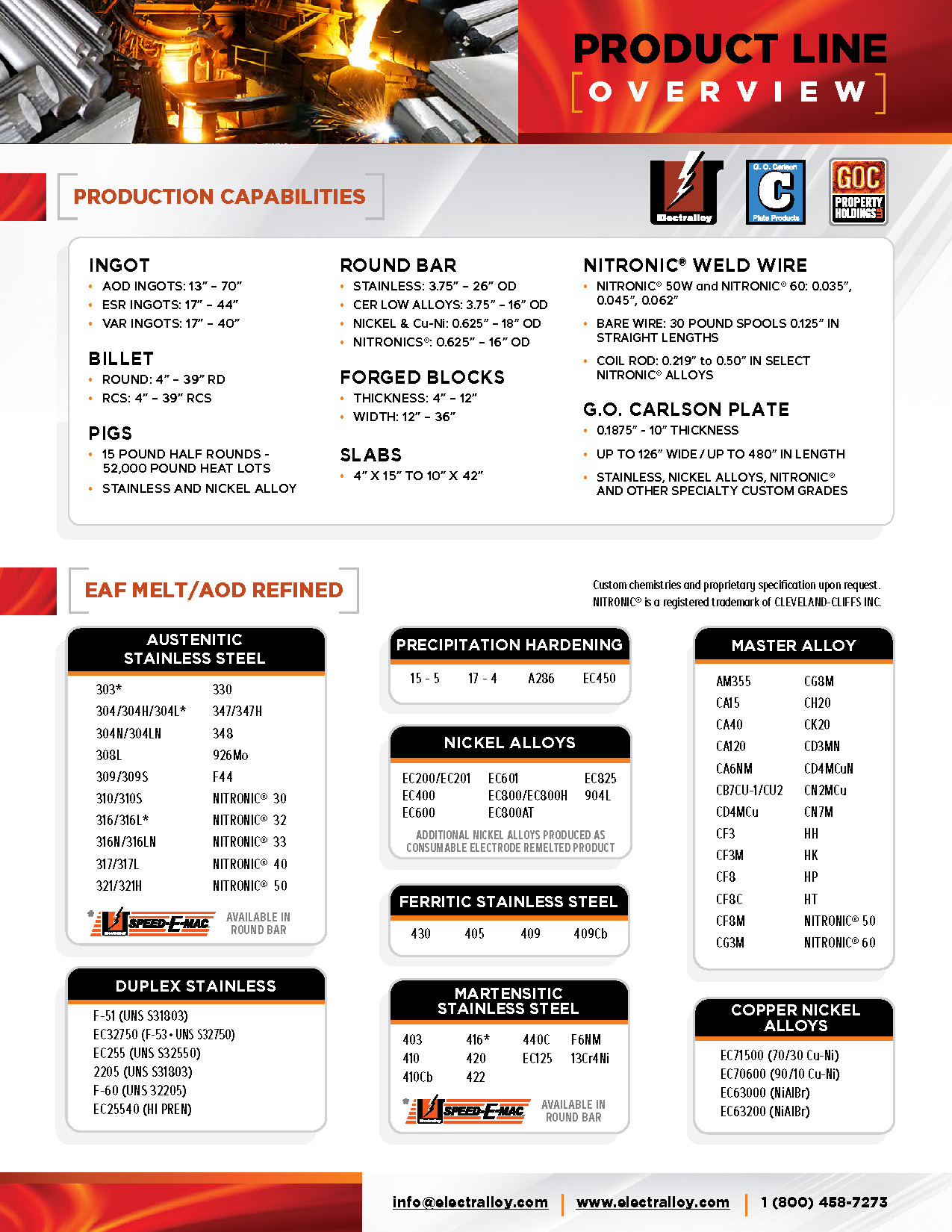 Electralloy ProductLineCard Page 1